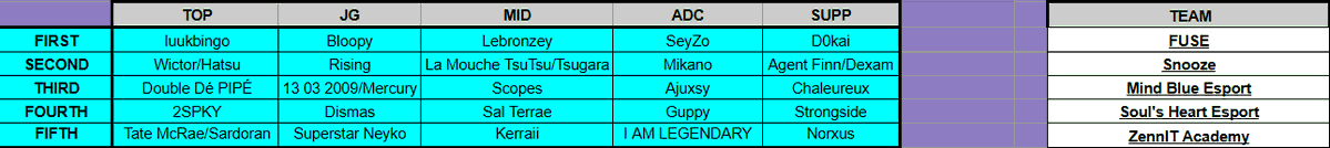 DomaynCasts➡️twitch.tv/domayn tweet media