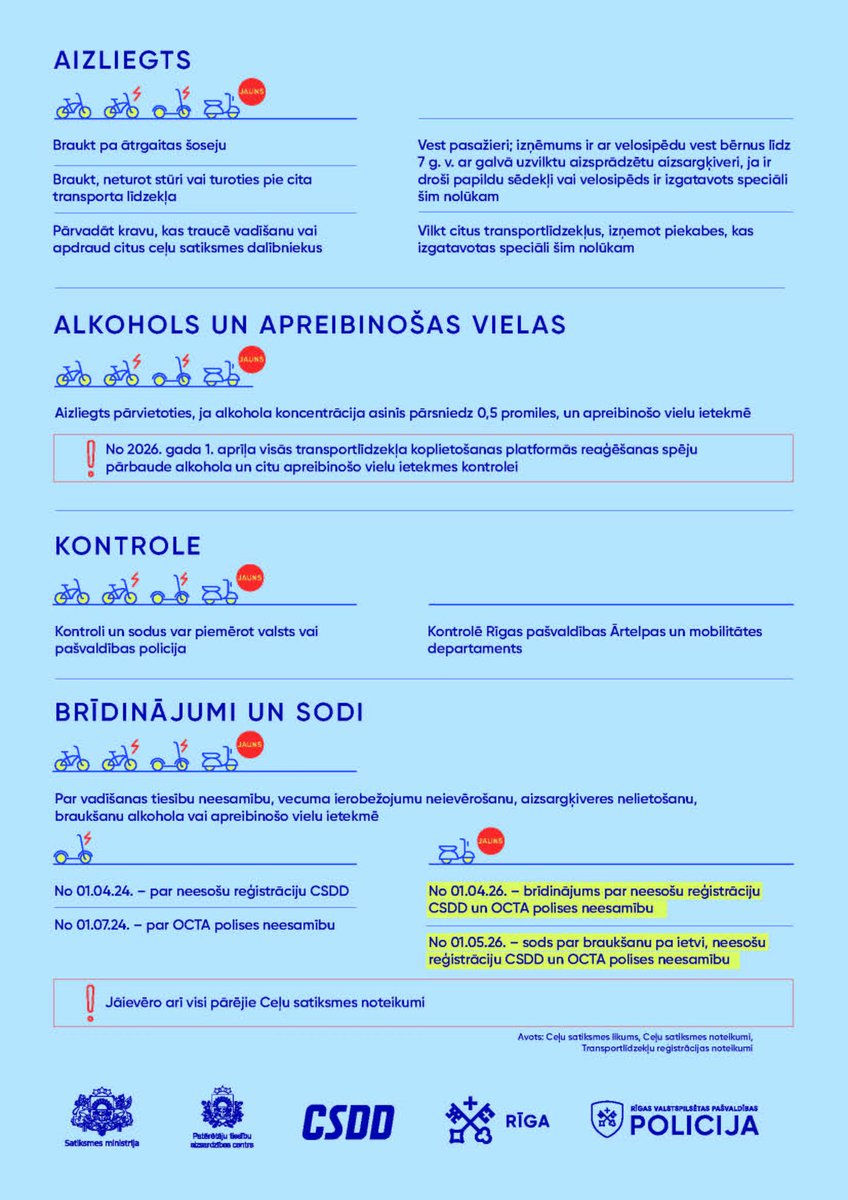 CSDD tweet media