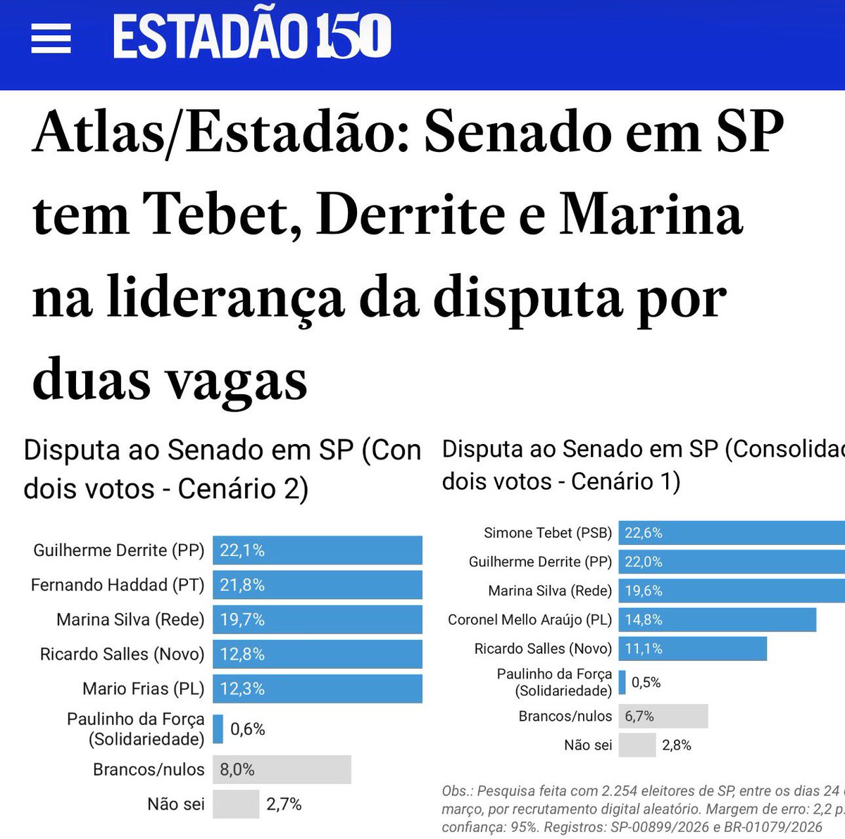 Vinicius Carrion tweet media