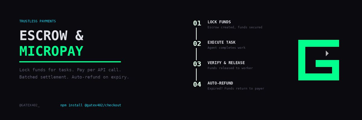 GATEX402 tweet media