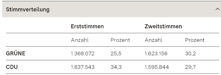 The M. 💭 tweet media