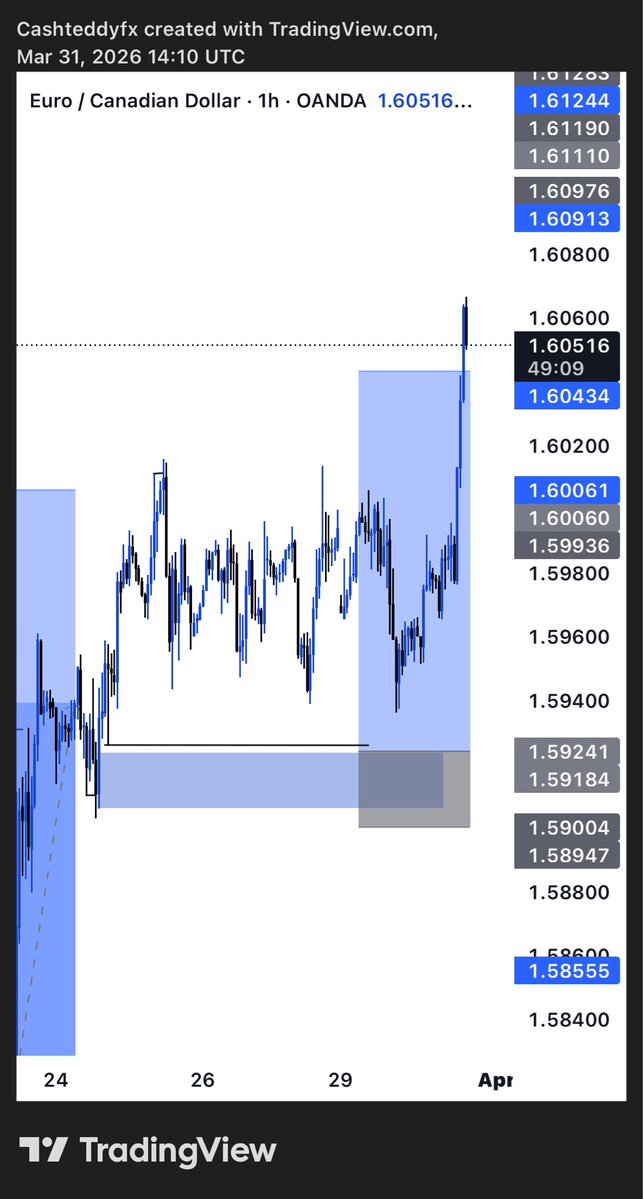 HEIS_HIM🔌 tweet media