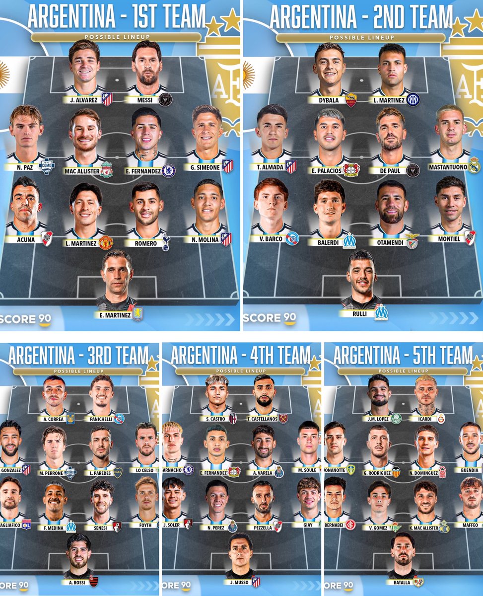 Modo Scaloneta 🇦🇷🏆 tweet media