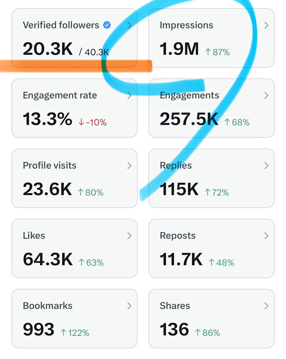 Joe Crypto tweet media