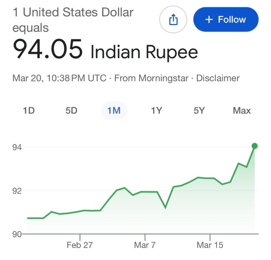 Rajeev Mishra tweet media