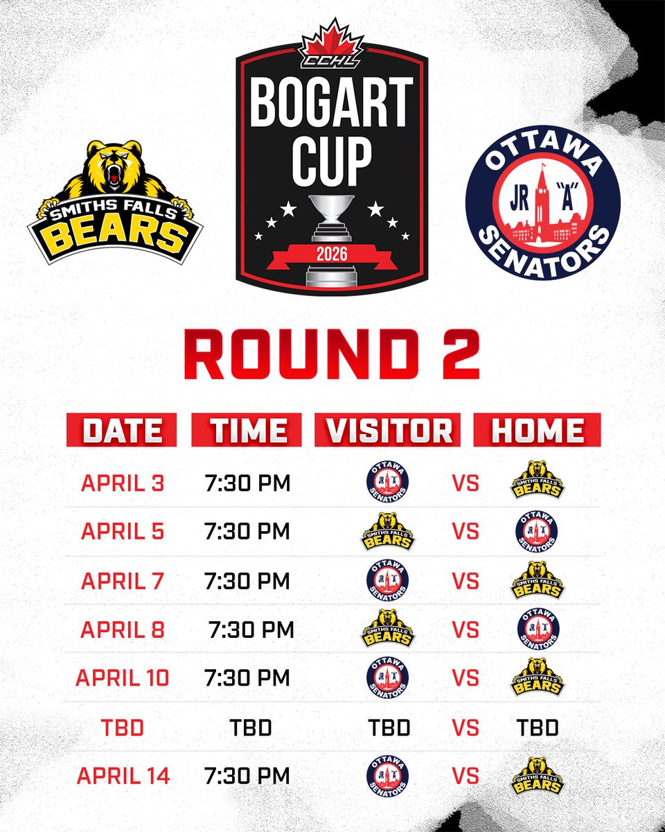 TheCCHL's tweet photo. ROUND TWO

The second round of the Bogart Cup Playoffs begin this week! Check out the schedule and scores of each of the round one series to ensure you’re up to date on the latest across the CCHL.

#RoadToBogartCup https://t.co/c6OYYFz6fi