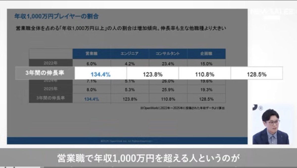 ワタナベシンペイ tweet media