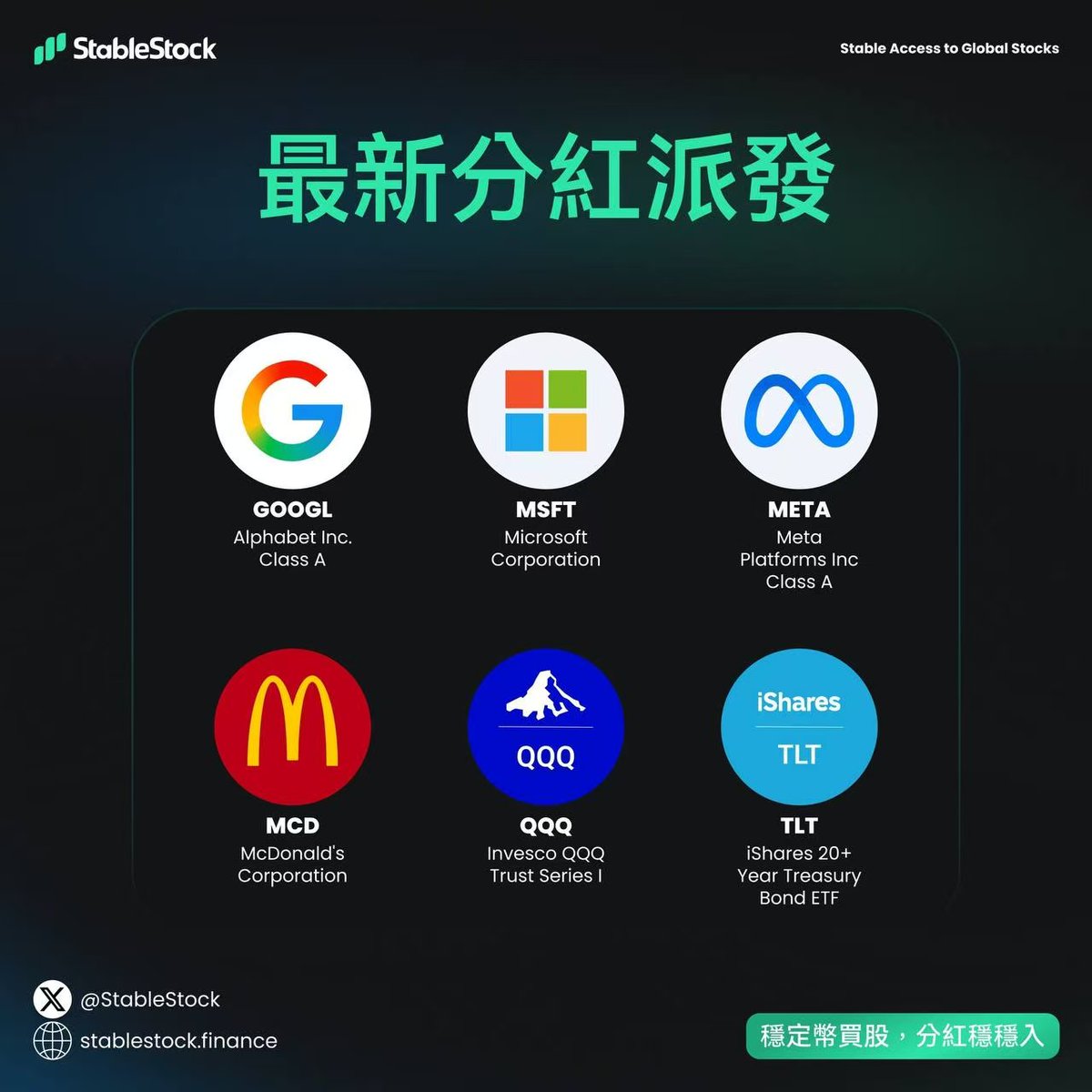 StableStock 保姆级教程
用稳定币打新港股，真的方便太多了。

2026年港股 IPO 明显进入爆发期。
壁仞科技首日涨110%，MiniMax 首日涨109%，热门新股超额认购甚至超过2300倍。
但很多人想参与，第一步就被传统券商劝退了：

要香港银行账户
要换汇，隐性成本1%-3%
入金到账慢，通常1-3天