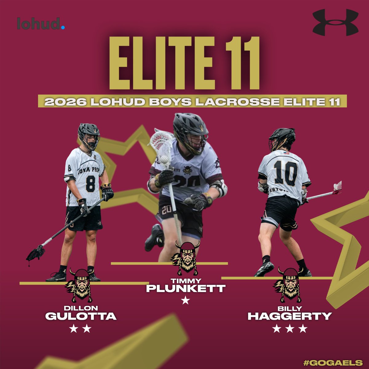 Iona Prep Athletics tweet media