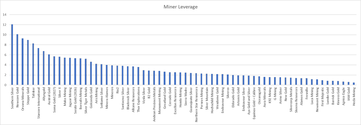Correlation Economics tweet media