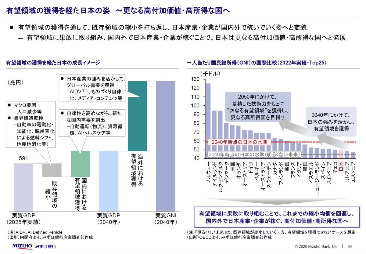 taka_startup tweet picture