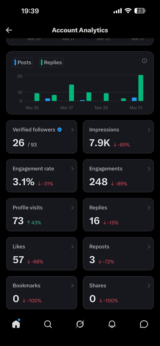 Pradyuth tweet media