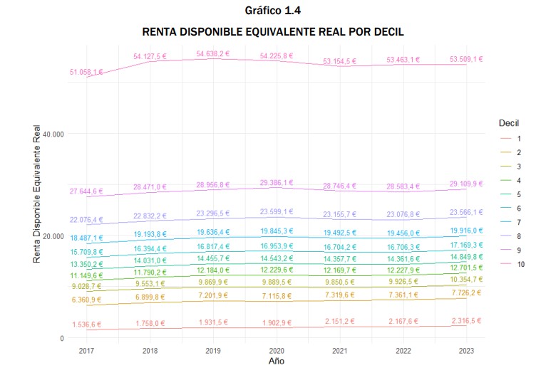 Fernando H. Valls 🗞️ tweet media