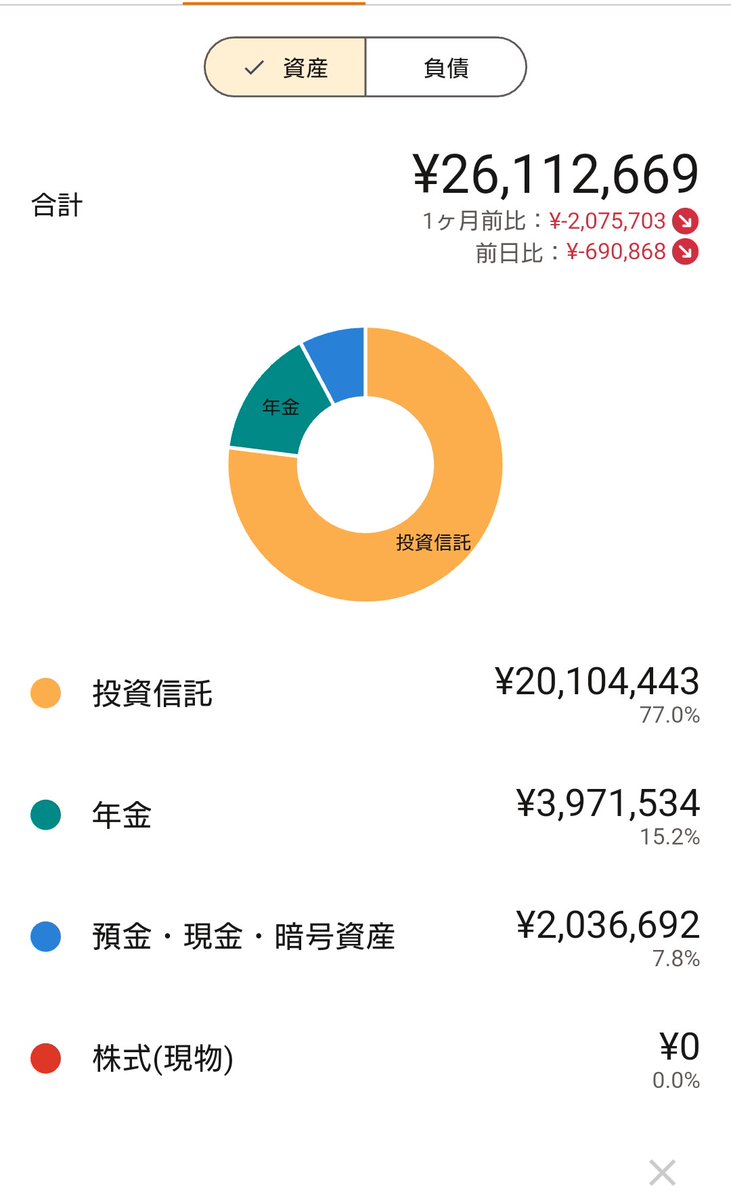 ピーカ・ブー tweet media