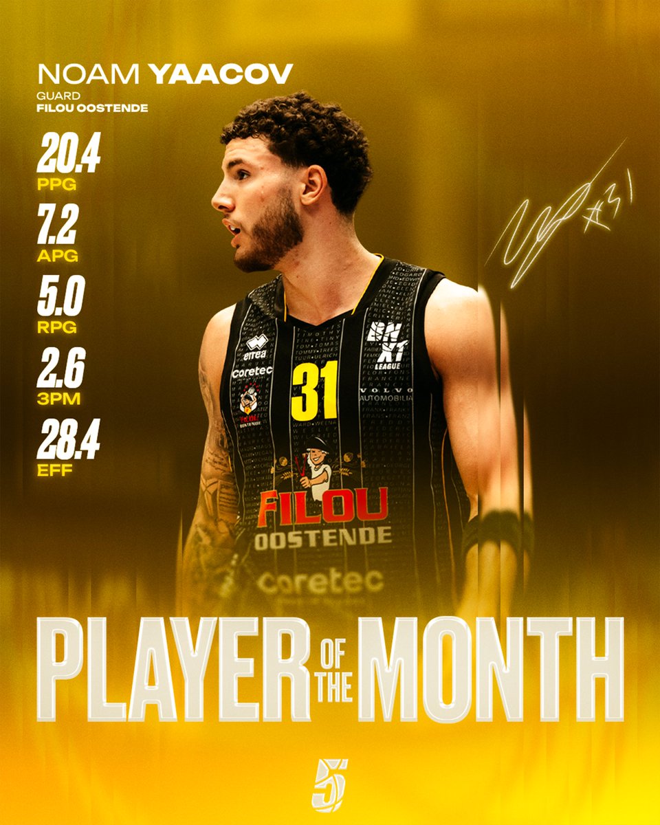 BNXT League 🇧🇪🇳🇱 tweet media