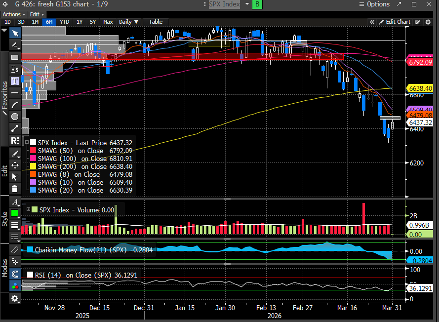 CoiledSpringCapital, CMT tweet media
