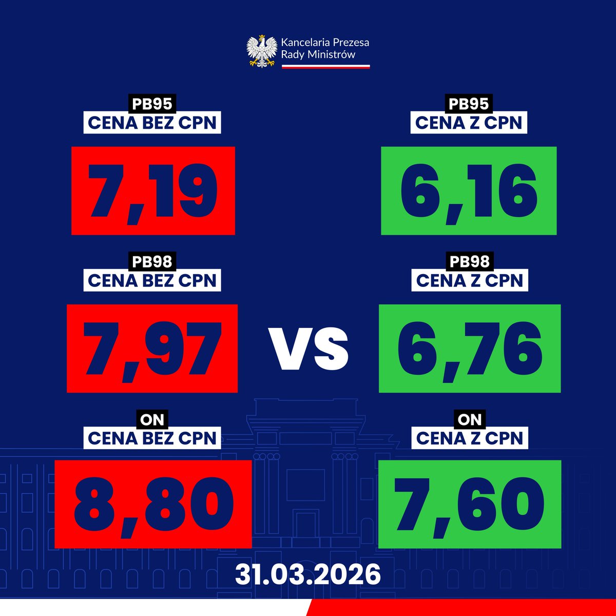 Kancelaria Premiera tweet media