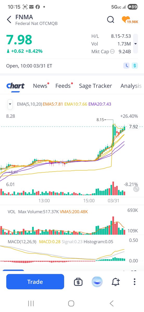 Beef Ent. tweet media