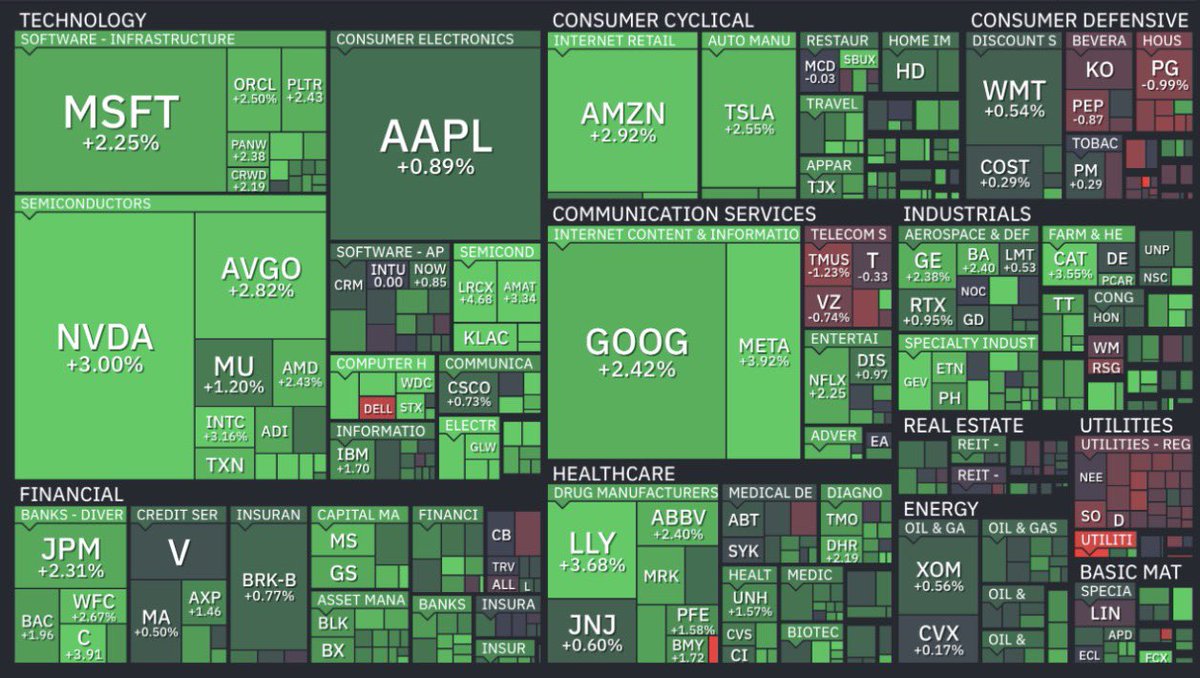 Juan | Inversor Novato tweet media