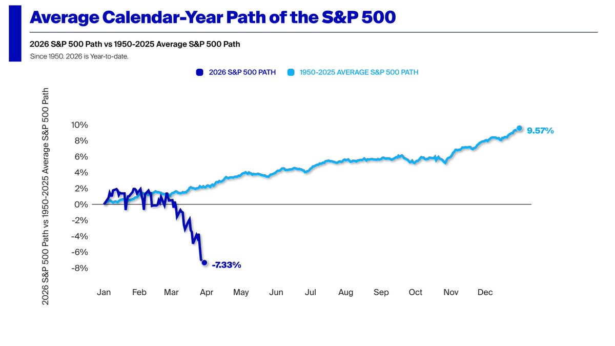Phil Rosen tweet media