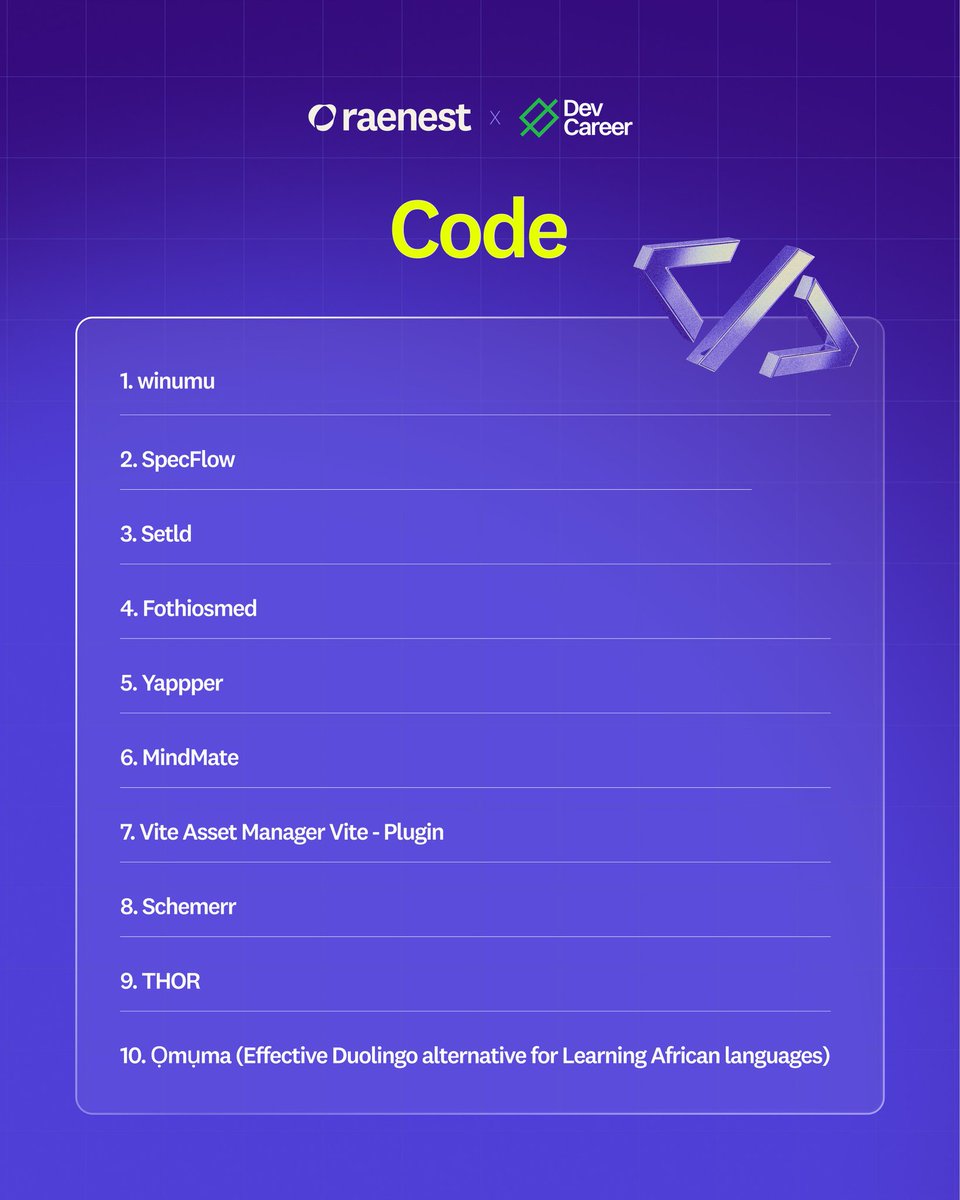 DevCareer Africa tweet media