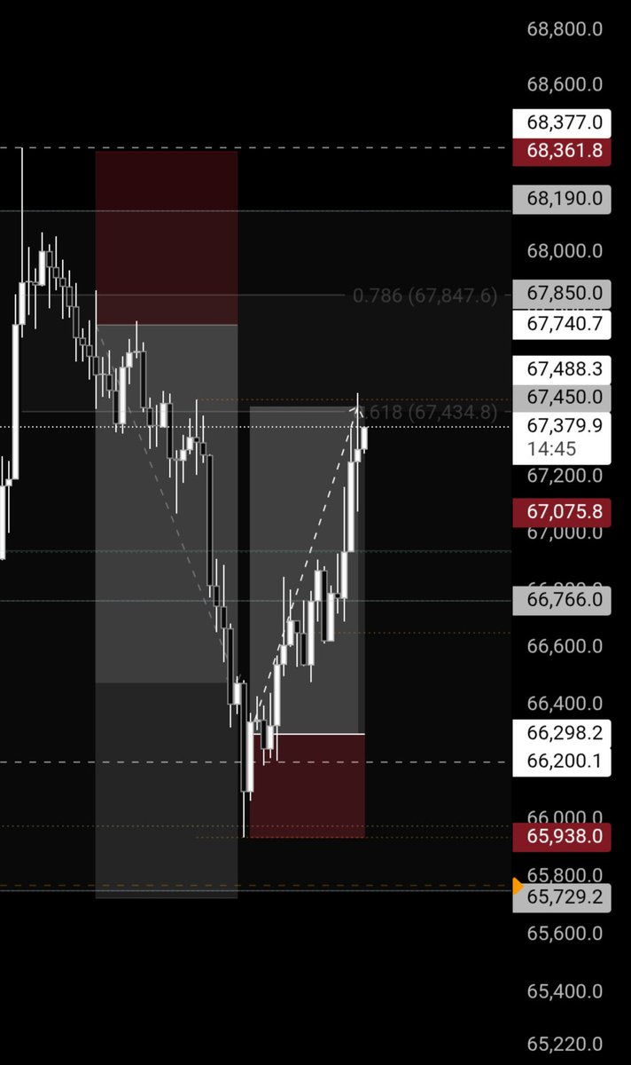 CryptoLaunchPad tweet media