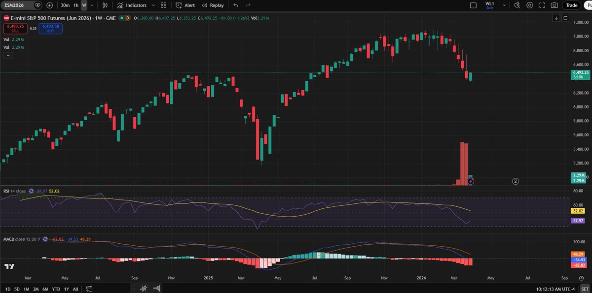 Mel Mattison tweet media