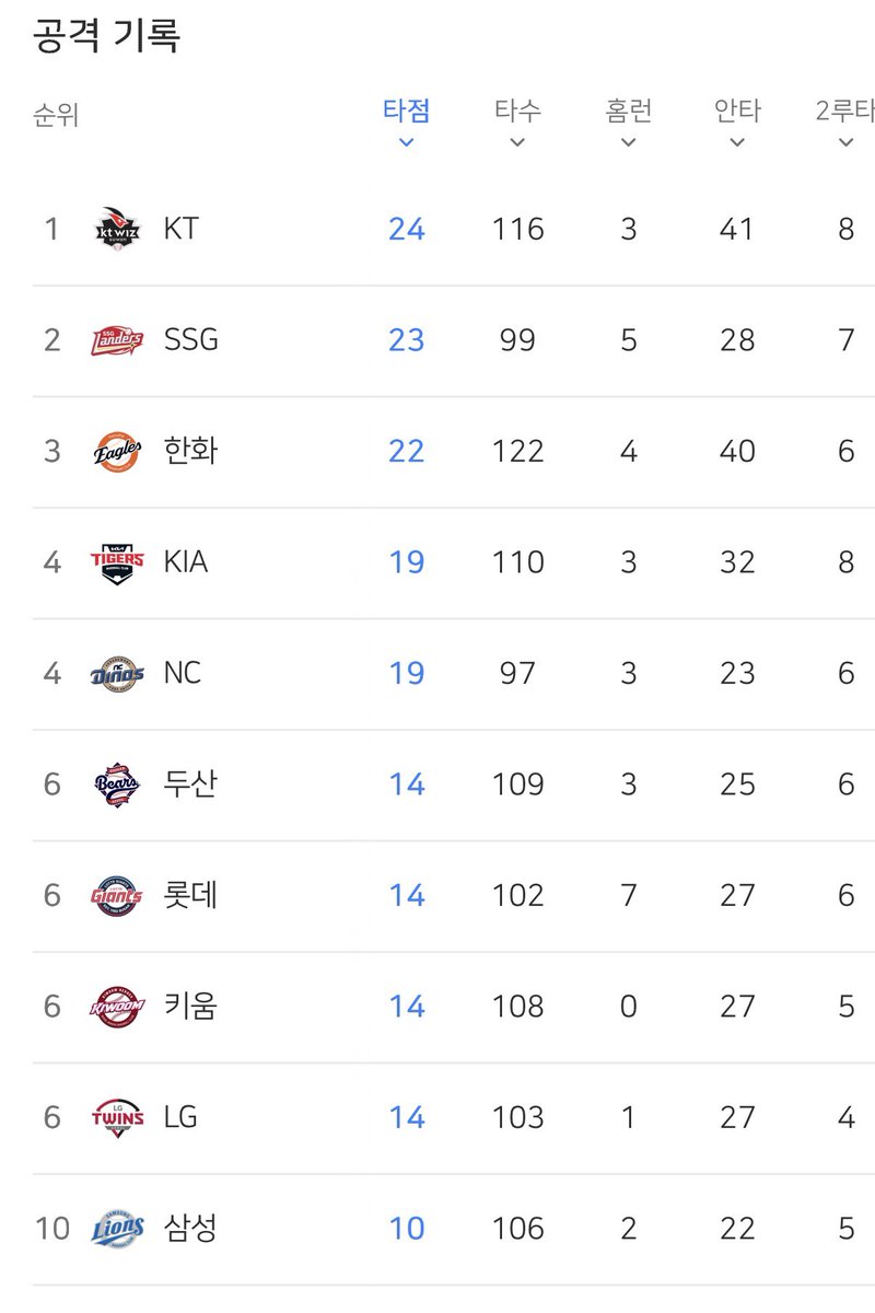 뇨리 tweet media