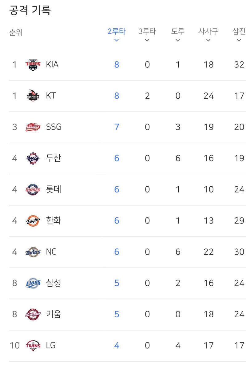 뇨리 tweet media