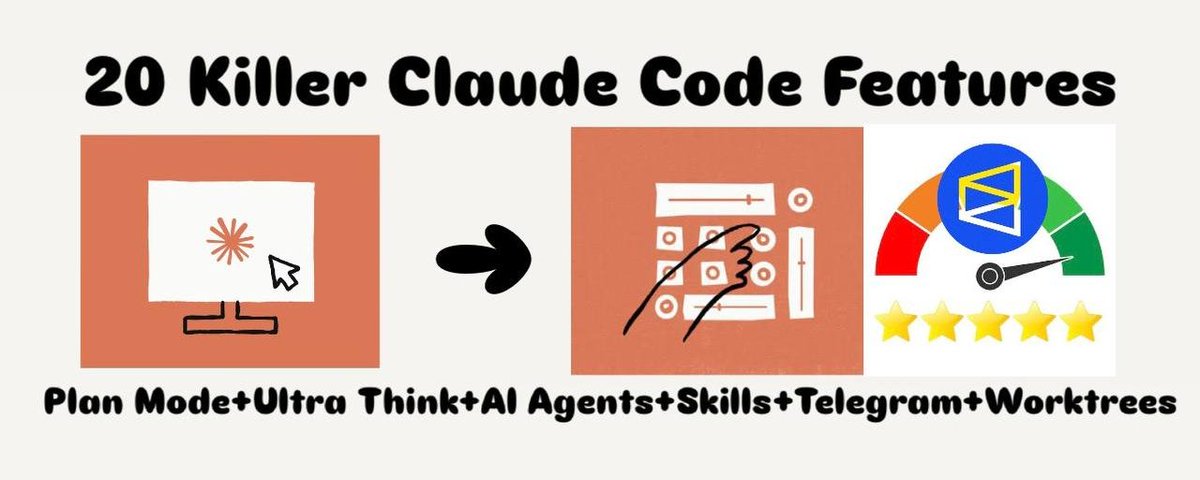 Top Claude Code features for Polymarket traders: Claude Code isn't just ...