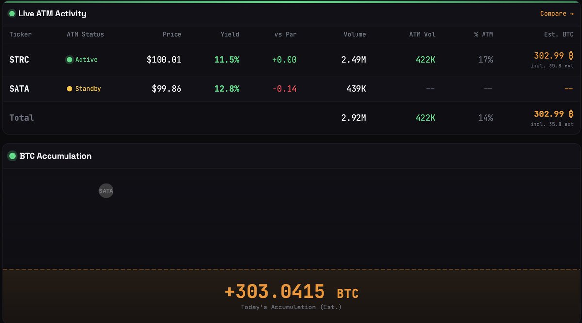 Bitcoin Magazine tweet media