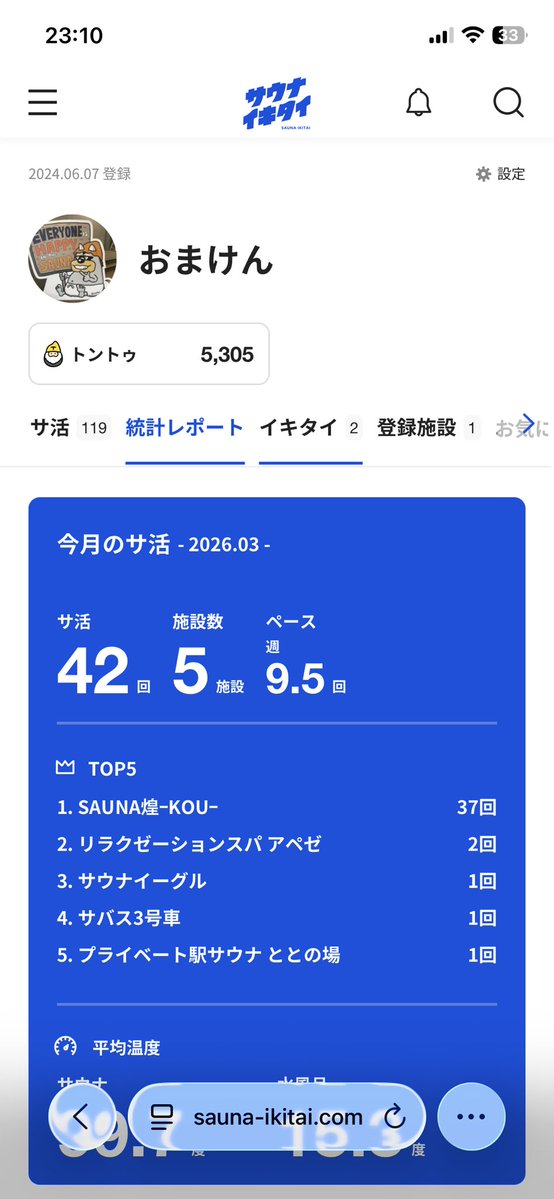 【SAUNA煌−KOU− 】omaken tweet media