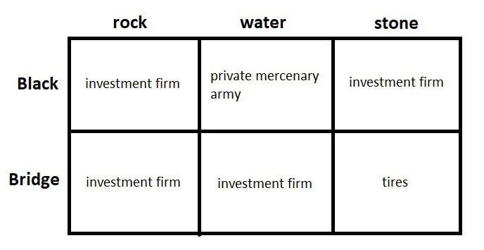 Ariaga III tweet media