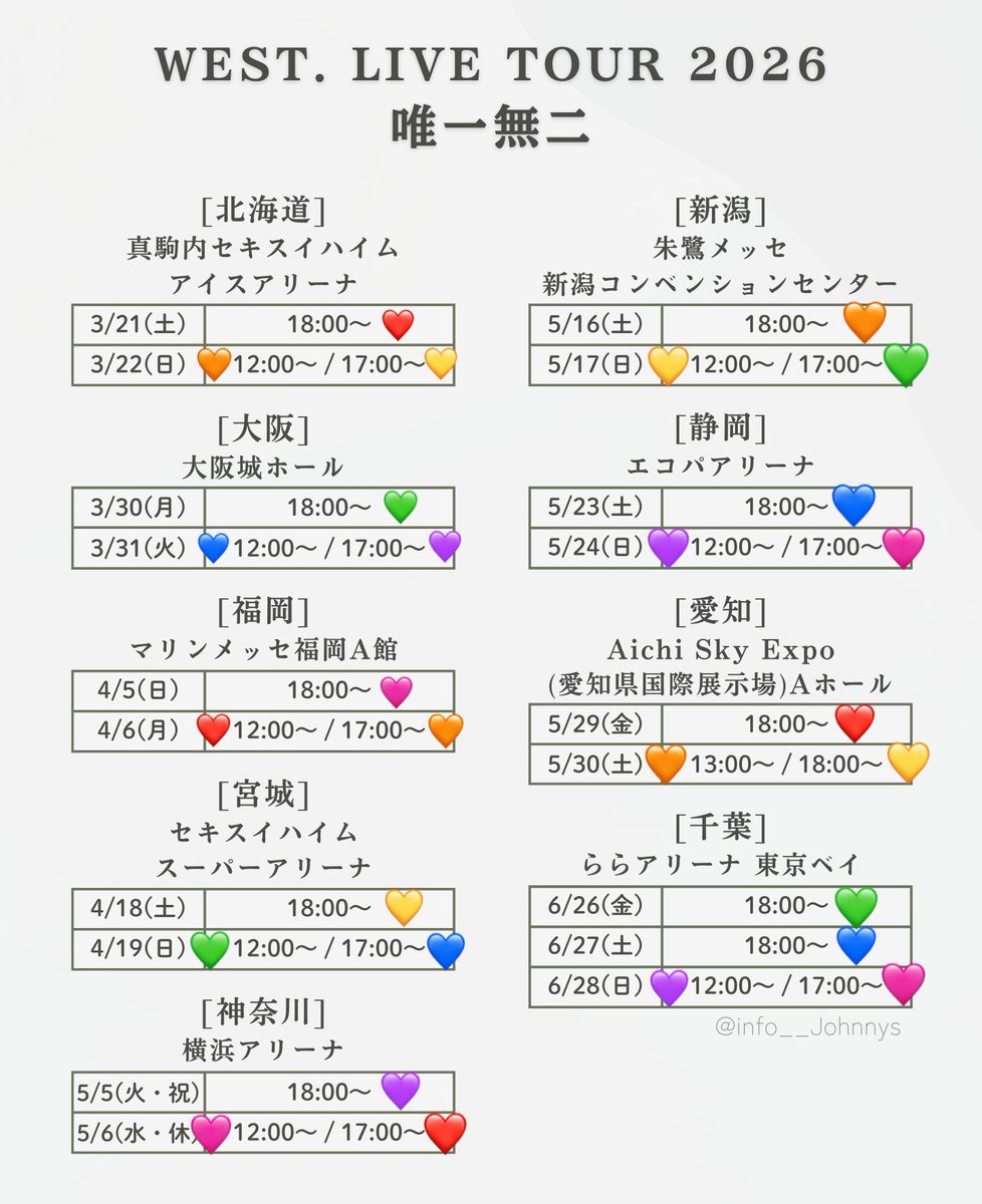 WN__0423R_JK's tweet photo. 順番通りにいくと最後の挨拶はこんな感じかな！！！宮城4/18淳太くん挨拶なのまじ神すぎます😂🙏💛✨✨
え、愛知も行くべきなのか…？？ https://t.co/LpuljvBQIw
