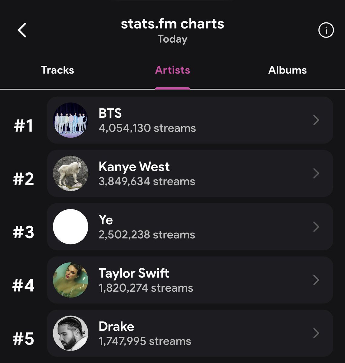 ⋆˚𖥔 ݁ tweet media