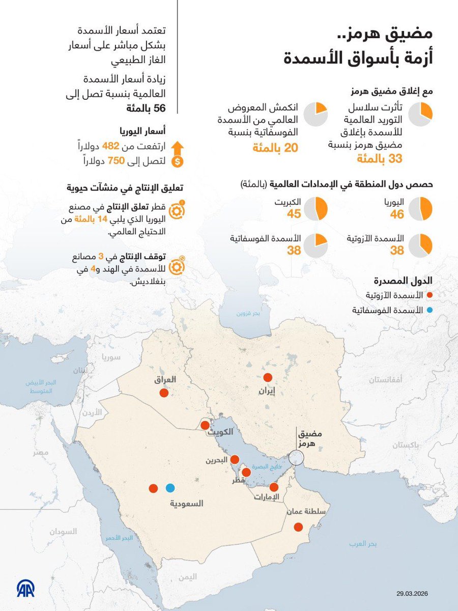 الخط الأخضر tweet media