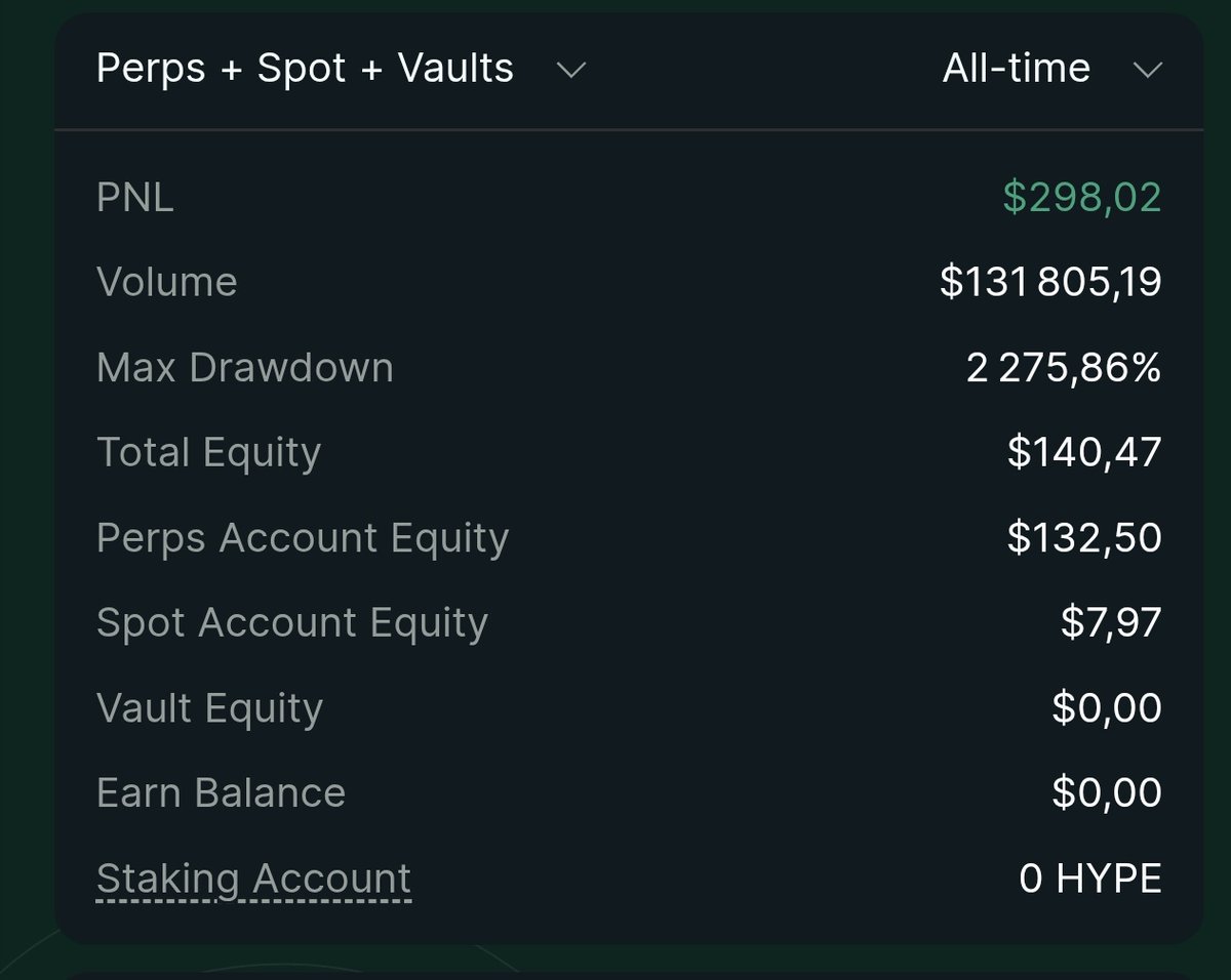 🟠 Tony ₿ear tweet media