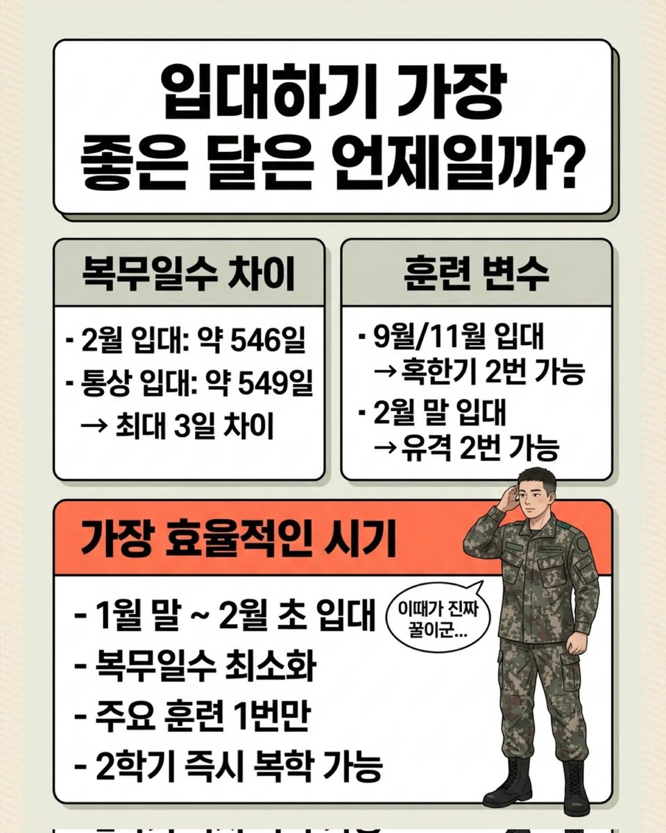 🔆시나브로:D: FLOWD 🔆 tweet media