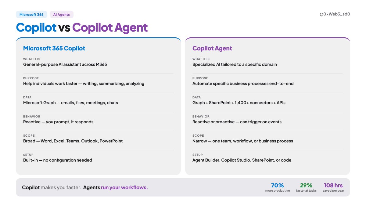 agentstack.dev tweet media