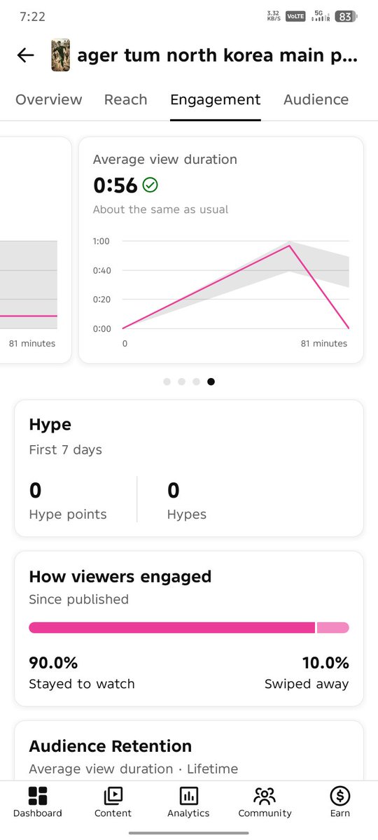 Puneet Kumar tweet media