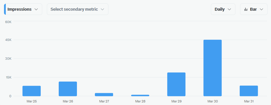HawkingXNote tweet media