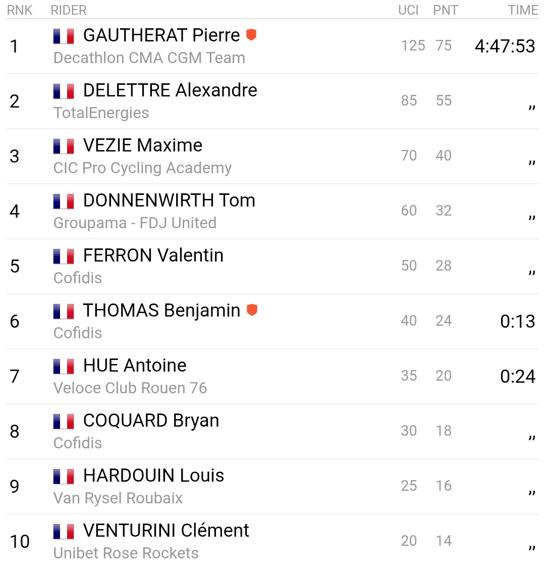 Mihai Simion tweet media