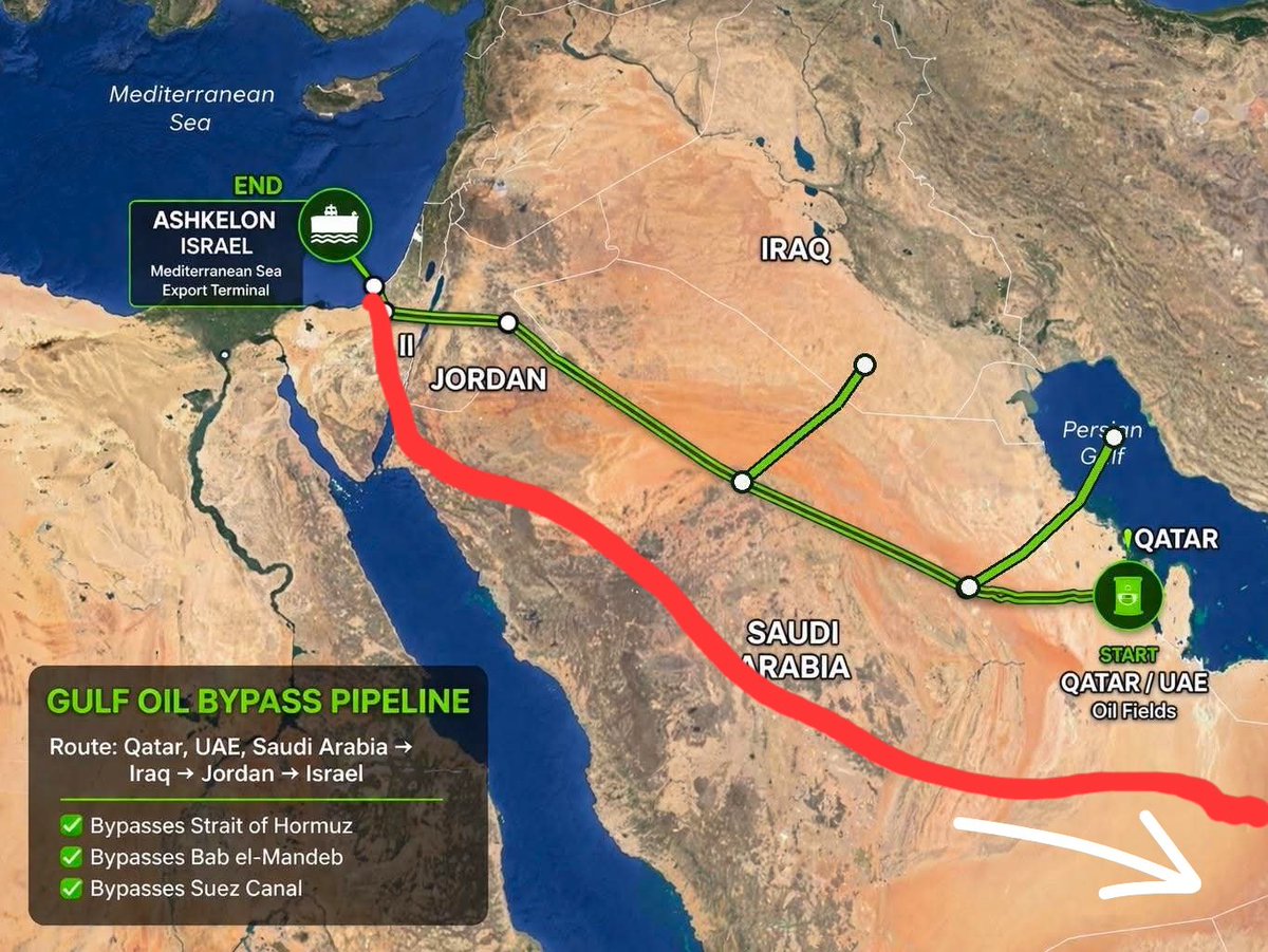 Terrible Maps tweet media