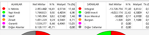TrueTradeTale tweet media