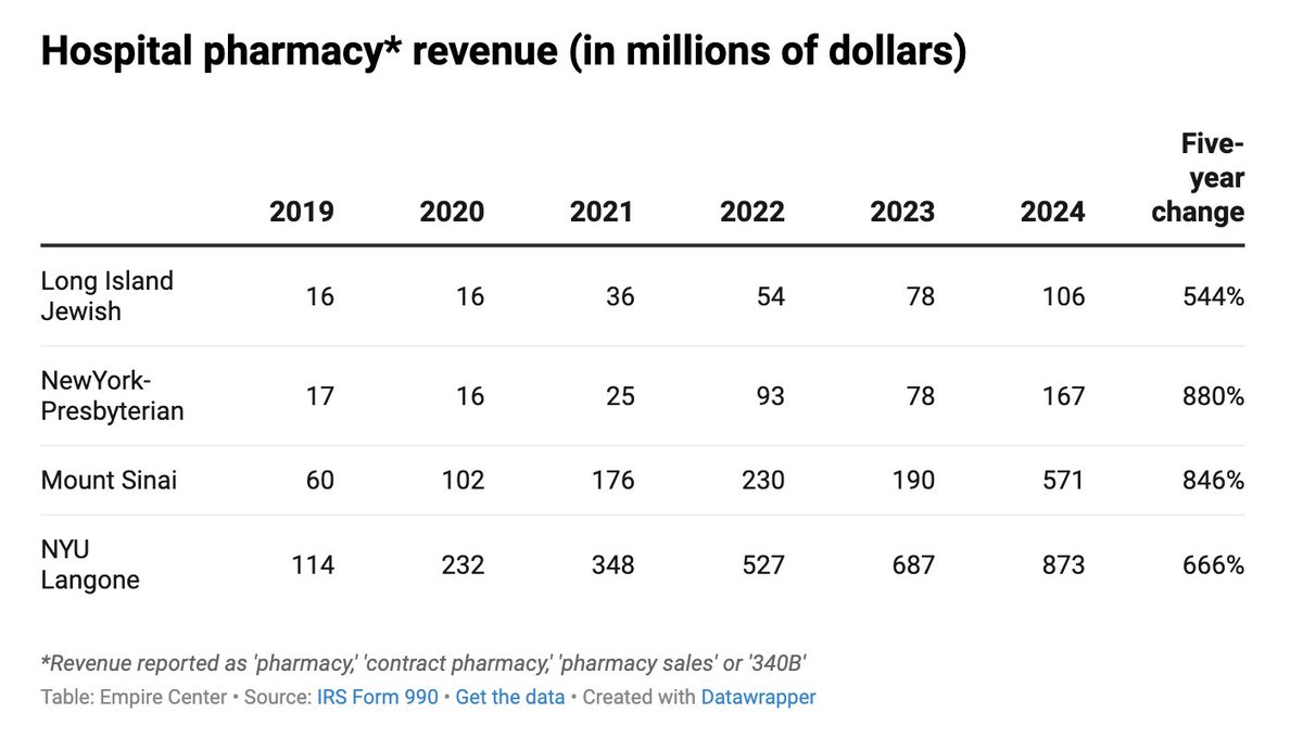Bill Hammond tweet media