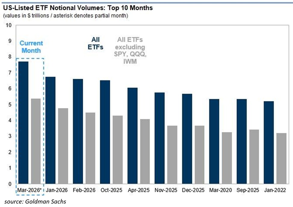 The Kobeissi Letter tweet media