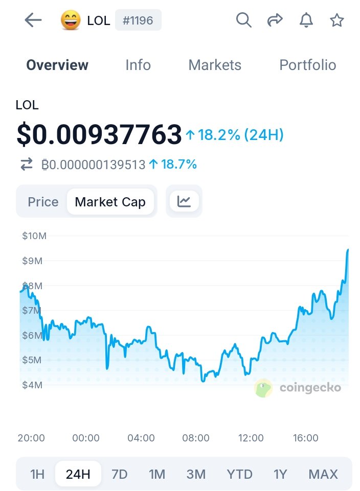 Coin Viewer 😉 tweet media