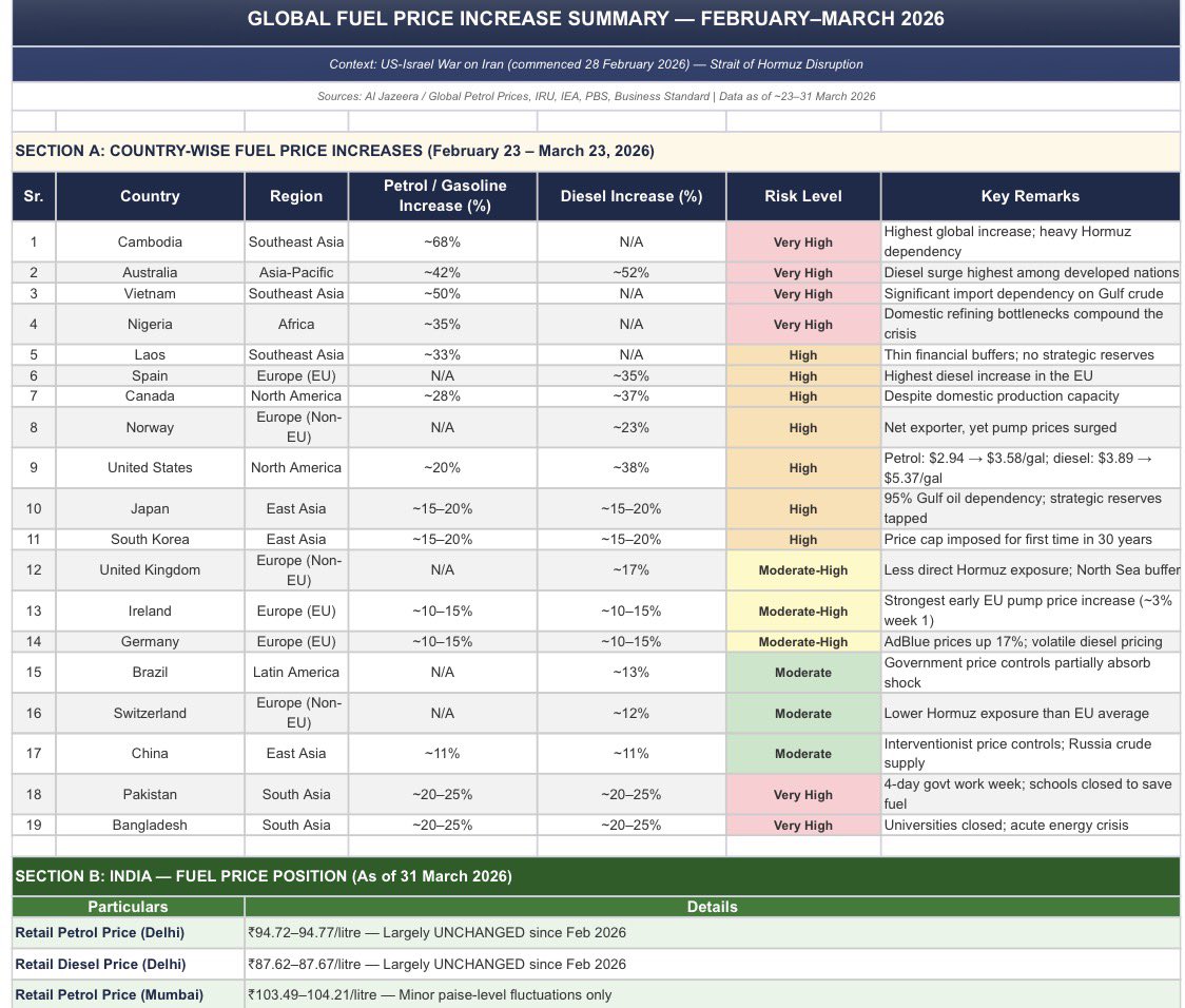 CA Chirag Chauhan tweet media