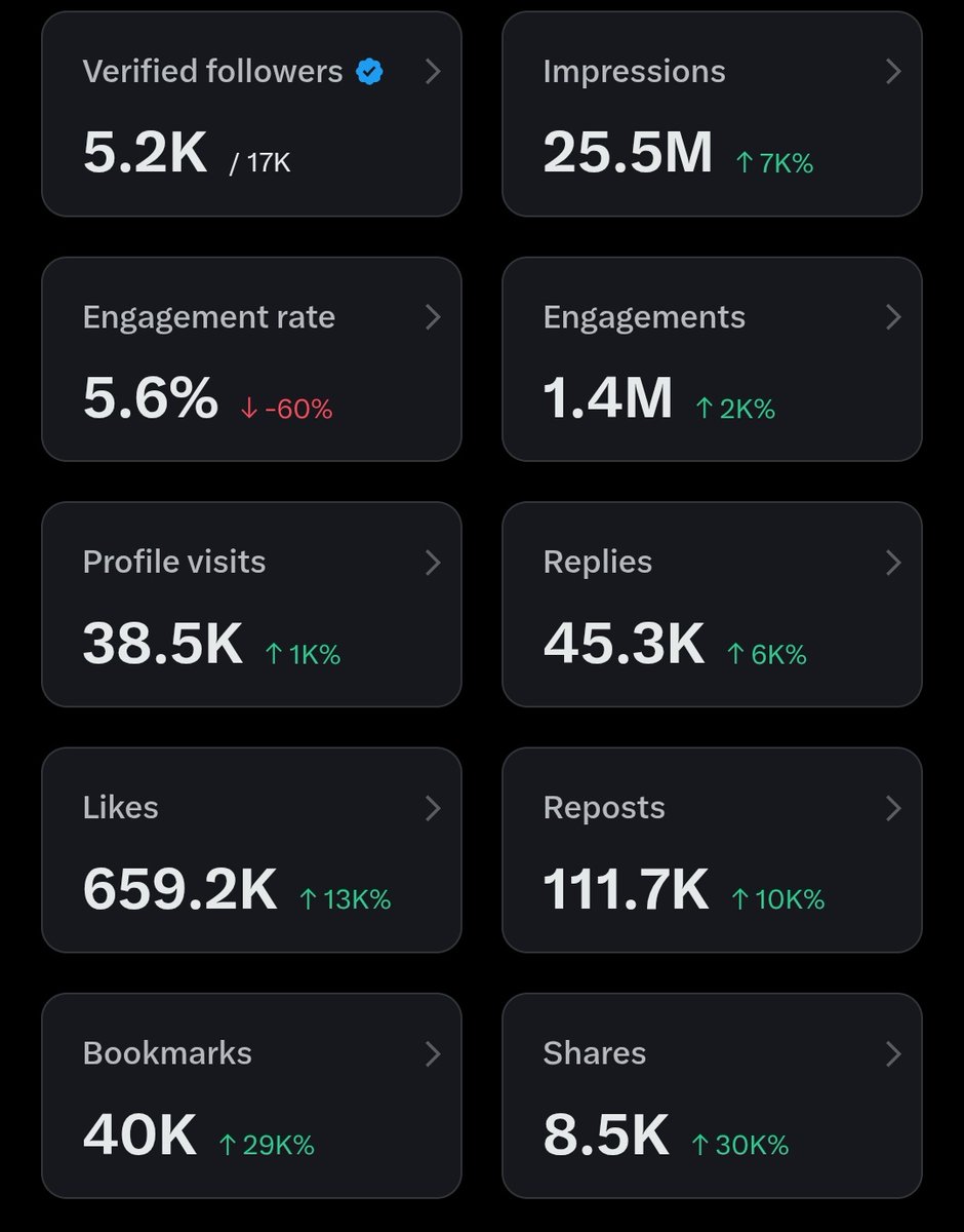 vermerlleey tweet media