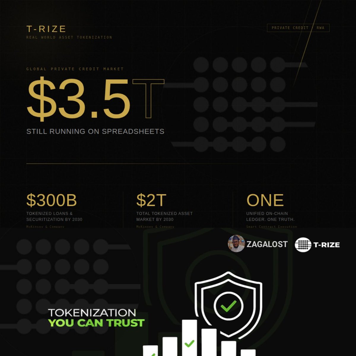 zagalost.RWA tweet media